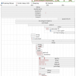 InitNG chart