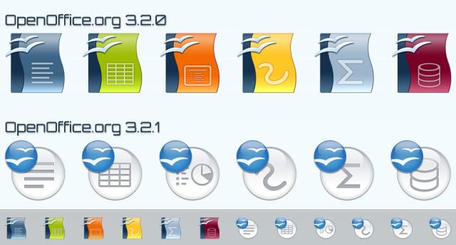 Usabilità icone OpenOffice 3.2.1